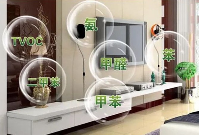空氣質(zhì)量VOC甲醛傳感器讓您遠離室內環(huán)境污染危害