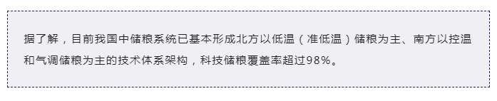 “手中有糧，心中不慌” 看傳感器如何守衛糧食