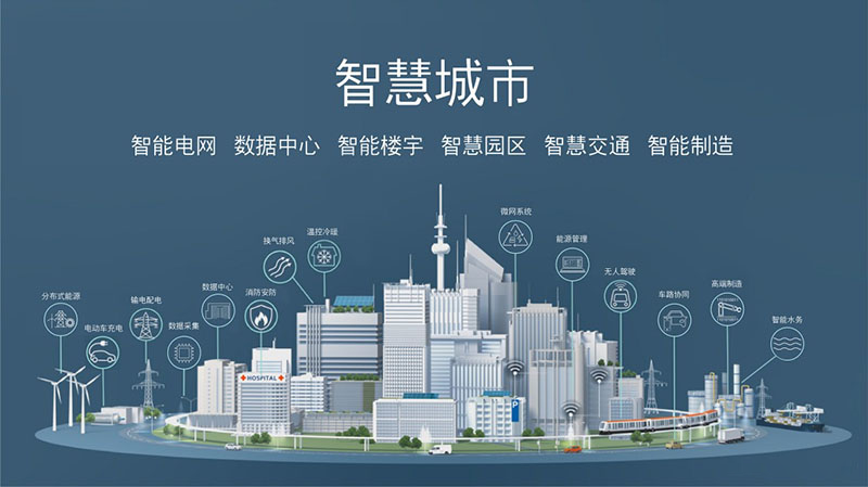 有哪些智慧城市物聯(lián)網(wǎng)方案？