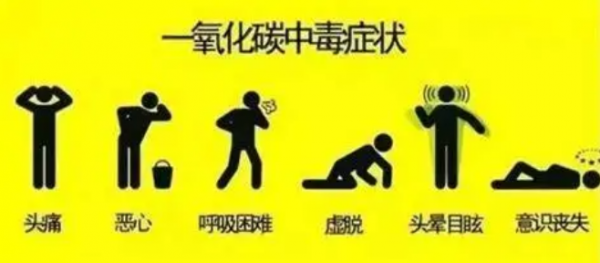 電化學(xué)一氧化碳傳感器模塊預防一氧化碳中毒