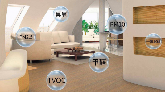 空氣質(zhì)量多合一傳感器中內置多款傳感器實(shí)時(shí)監測室內空氣質(zhì)量